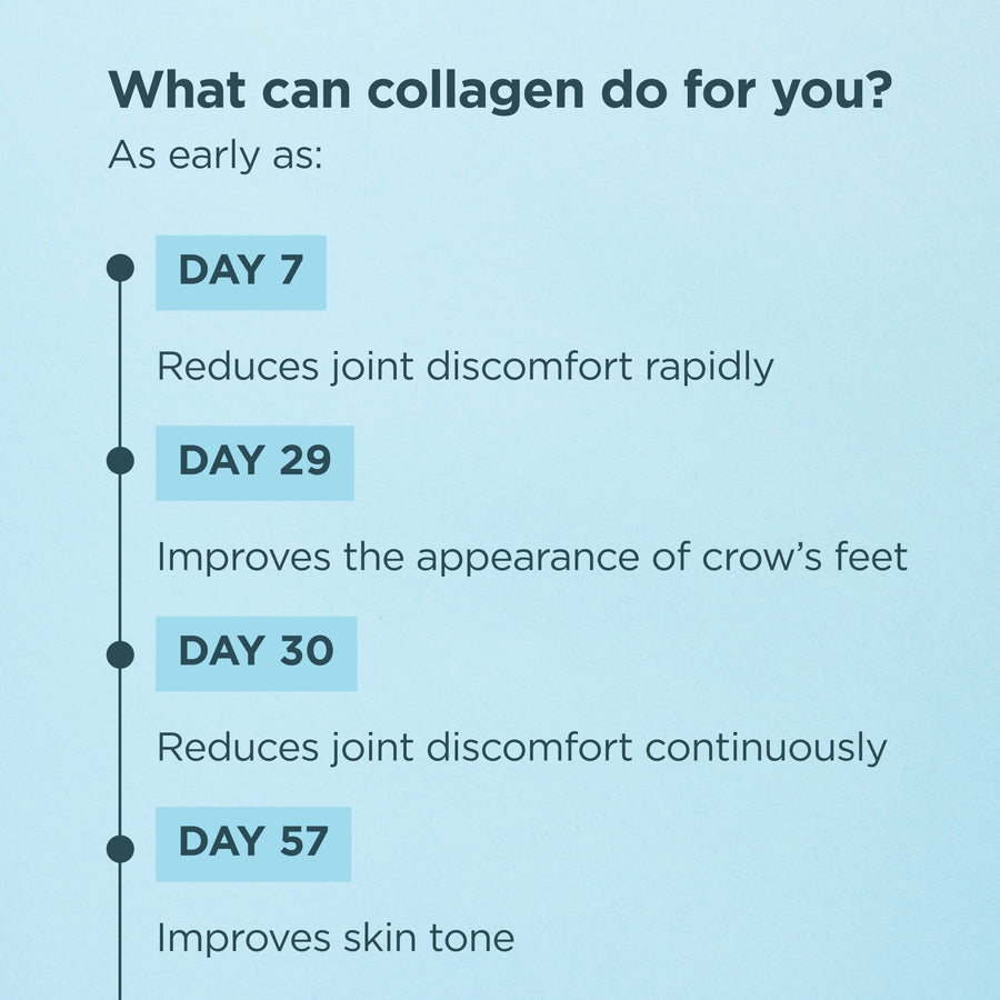 Multi Collagen Protein