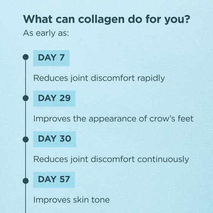 Multi Collagen Protein